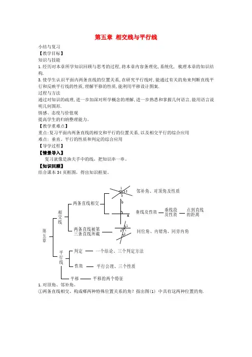 【名师测控】春七年级数学下册 第五章 相交线与平行线小结与复习教案 (新版)新人教版