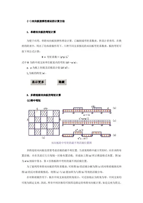 (一)双向板按弹性理论的计算方法
