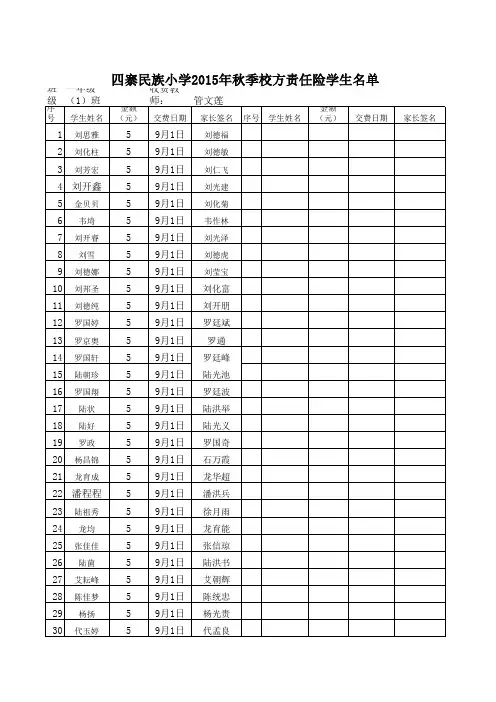 2015年秋季四寨民族小学校方责任险一(1)班学生名单