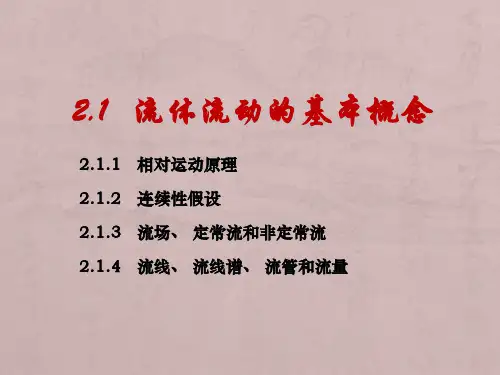 第二章 空气动力学