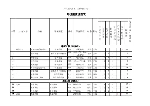 环境因素调查表(32页)