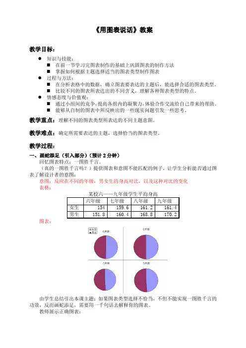用图表说话教案