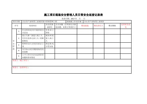 安全员日常巡查记录表 2