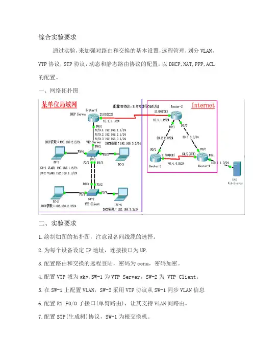网络工程实训知识点综合