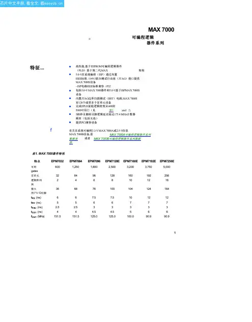 EPM7064STC44-10中文资料(Altera)中文数据手册「EasyDatasheet - 矽搜」
