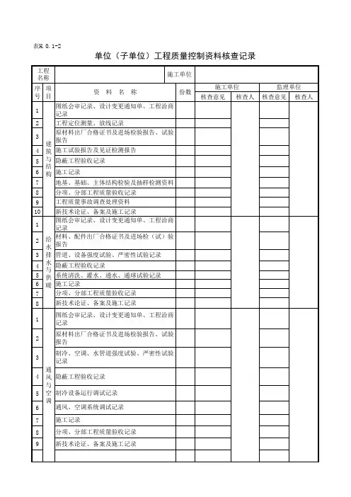 GB50300-2013新版单位子单位工程质量控制资料核查记录