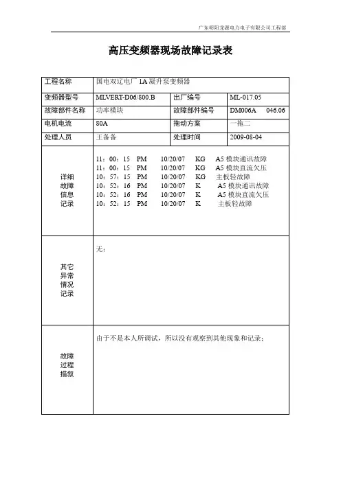 热电厂1A凝升泵变频故障记录表