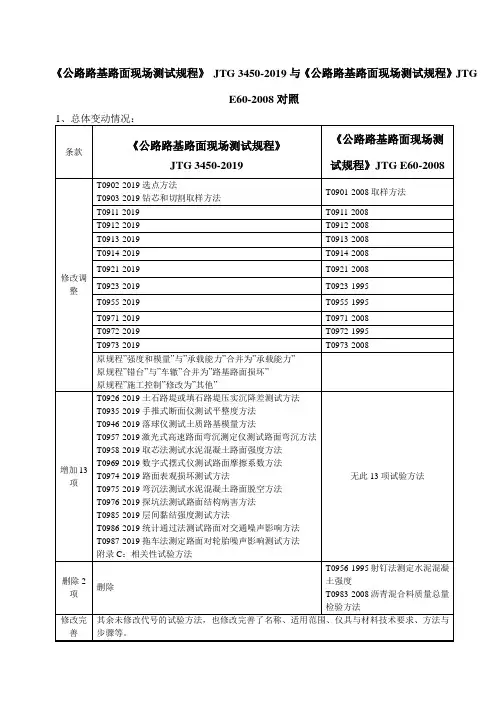 新旧公路路基路面现场测试规程-常用对照