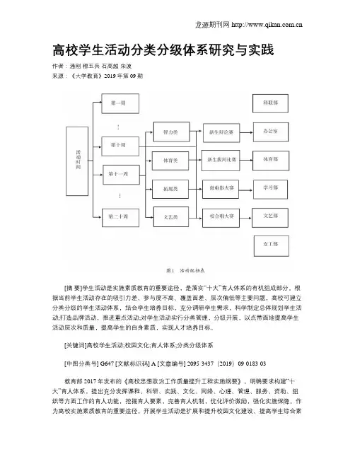 高校学生活动分类分级体系研究与实践