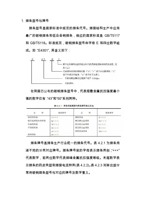焊条型号与牌号对照表