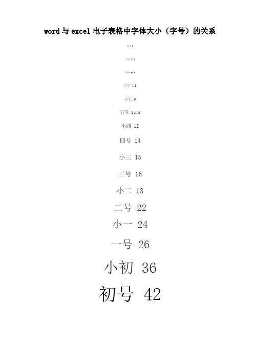 word与excel电子表格中字体大小(字号)的关系
