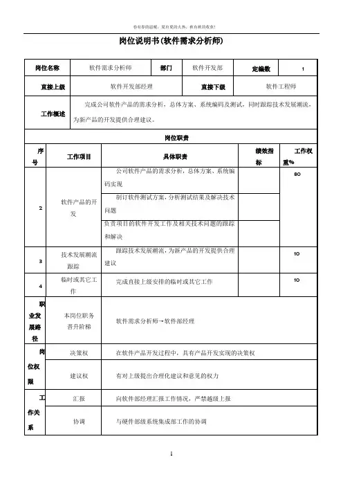 岗位说明书(需求分析师) 2