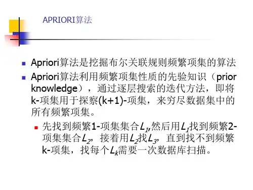 大数据经典算法Apriori讲解