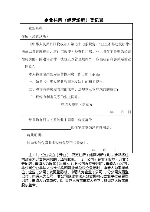 企业住所(经营场所)登记表