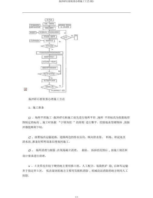 振冲碎石桩软基处理施工工艺(精)