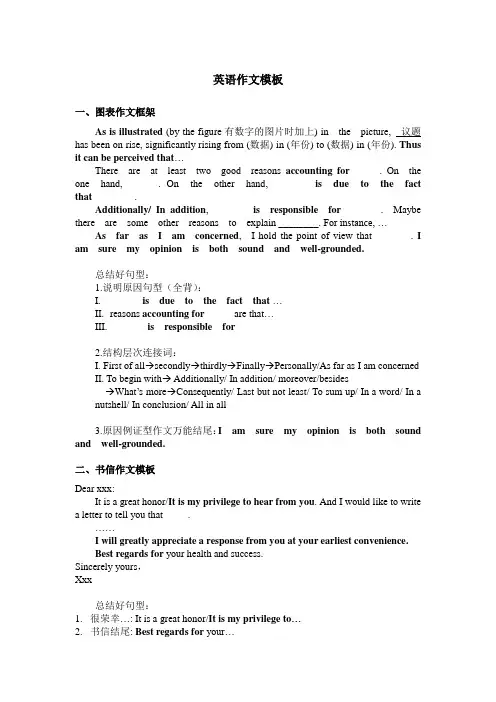 高考英语作文万能模板
