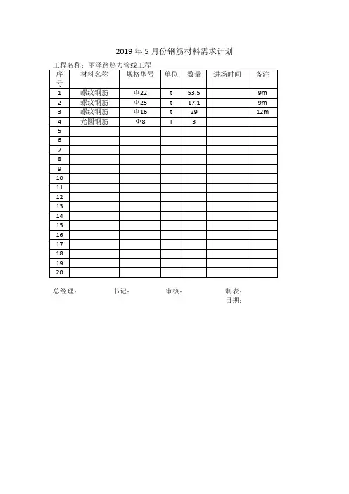 隧道二衬钢筋材料需求计划