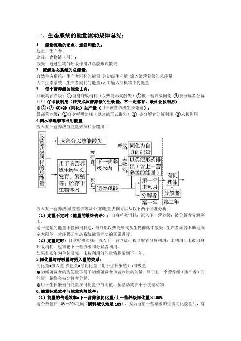 生态系统的能量流动规律总结