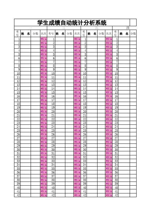 学生成绩自动统计分析系统