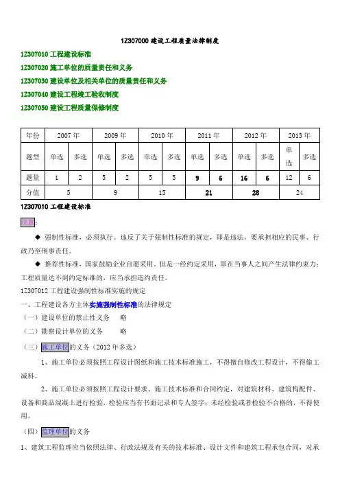 一级建造师考试备考资料《建设工程法规-第四版》-质量法律制度