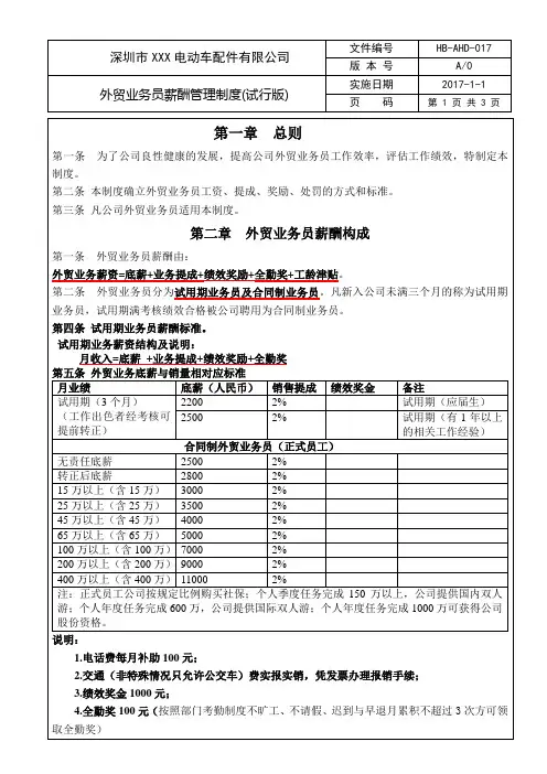 HB-AHD-17外贸业务员薪酬管理制度