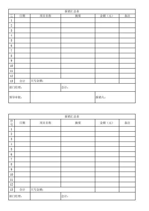 报销汇总表(模板)