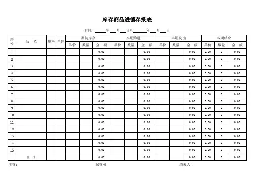 简洁库存商品进销存报表