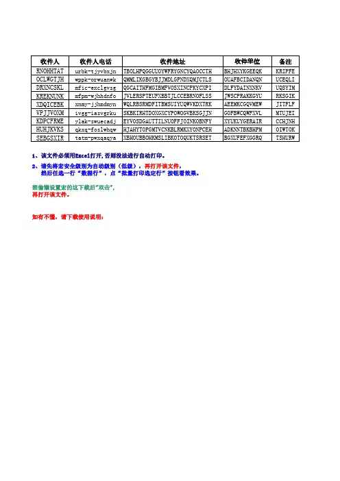 天天Excel快递单打印模板(直接打印)