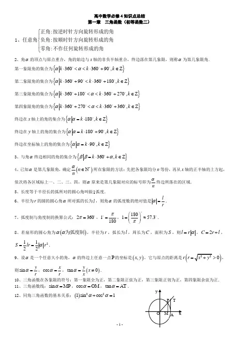 人教版 高中数学必修4 三角函数知识点