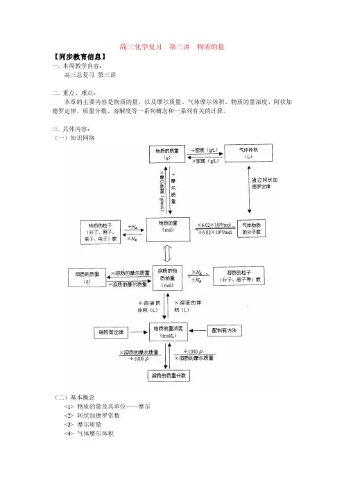 高三化学复习  第三讲  物质的量