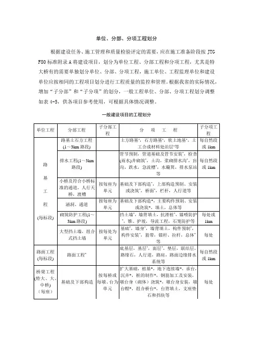 单位、分部、分项工程划分