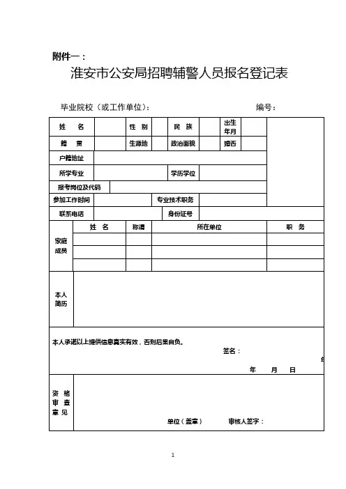 1、淮安市公安局招聘辅警人员报名登记表