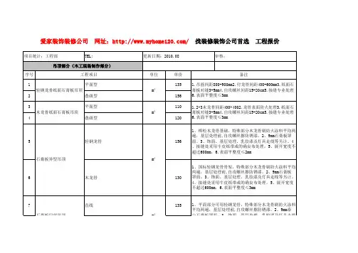 集成吊顶最新家装报价表