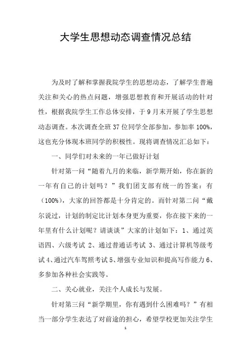 大学生思想动态调查情况总结