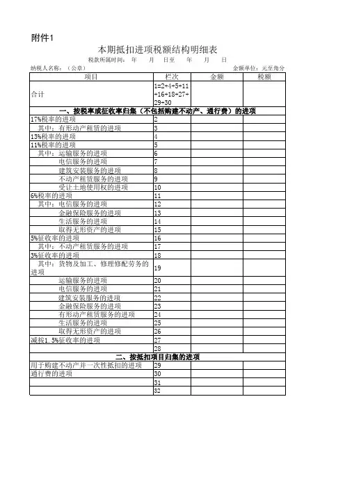 增值税一般纳税人纳税申报表