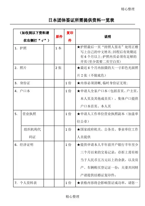 日本签证在职证明放假信居委证明