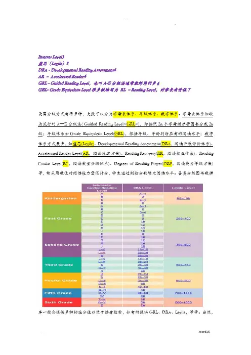 美国分级阅读常见分级标准