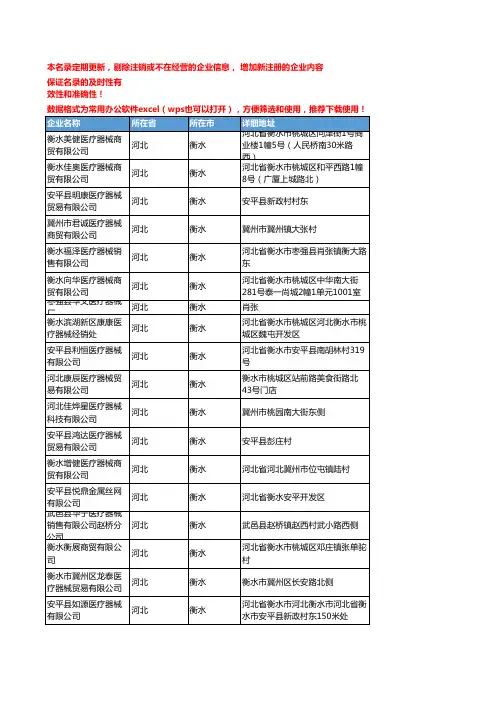 2020新版河北衡水医疗器械企业公司名录名单黄页联系方式大全921家