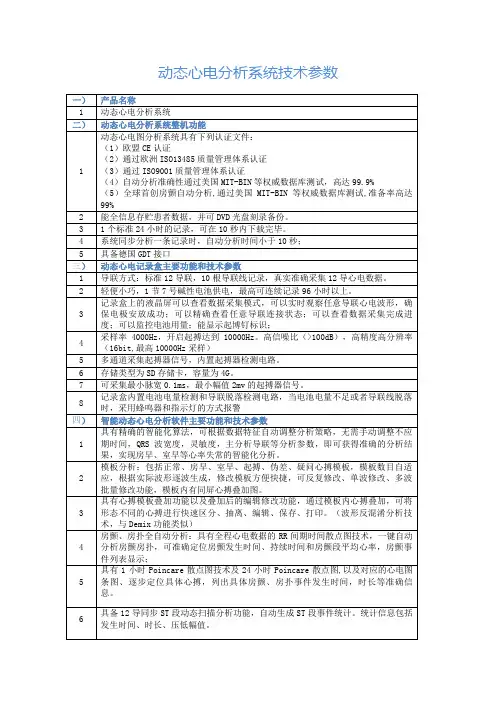 百慧医疗动态心电分析系统技术参数-CT-082