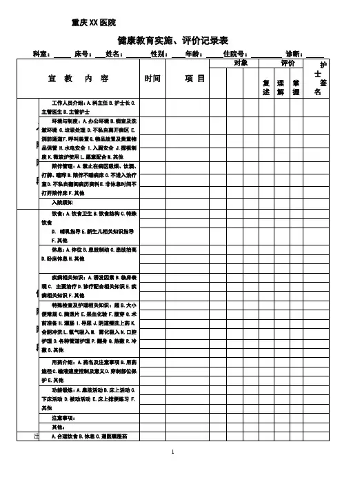 健康教育实施、评价表