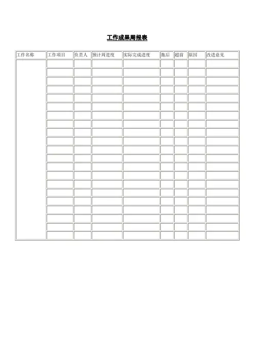 工作成果周报表
