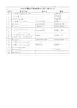 2020五年级上学期教学计划