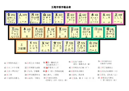 五笔字根总表