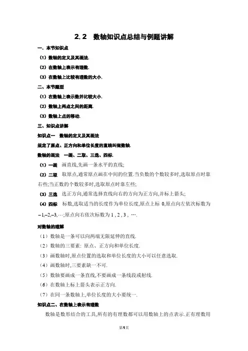2.2 数轴知识点总结与例题讲解