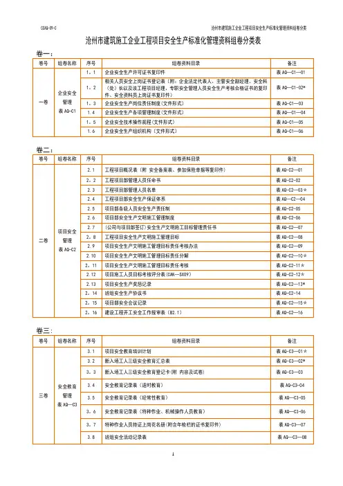 施工单位安全管理资料组卷分类表
