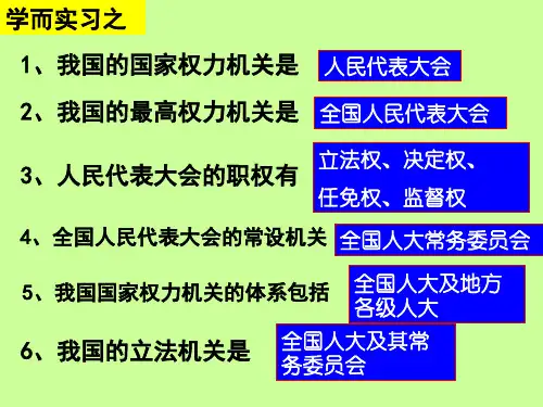 2016年最新公共课精品课件人民代表大会制度：我国的根本政治制度ppt