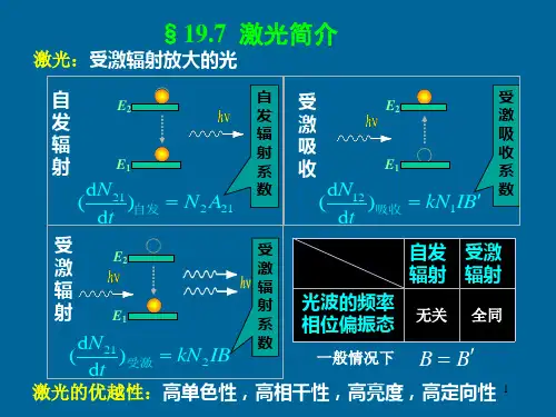 《激光简介》课件