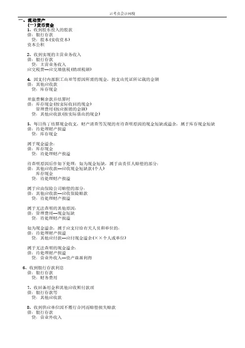 2017年中级会计实务分录汇总