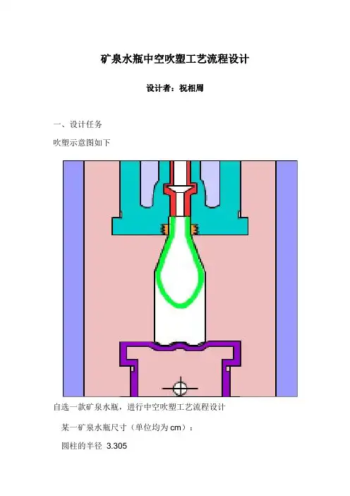 矿泉水瓶