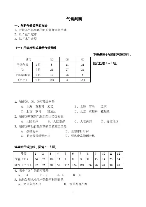 2013气候专题练习1